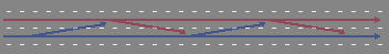Diagramatic flow of weaving traffic